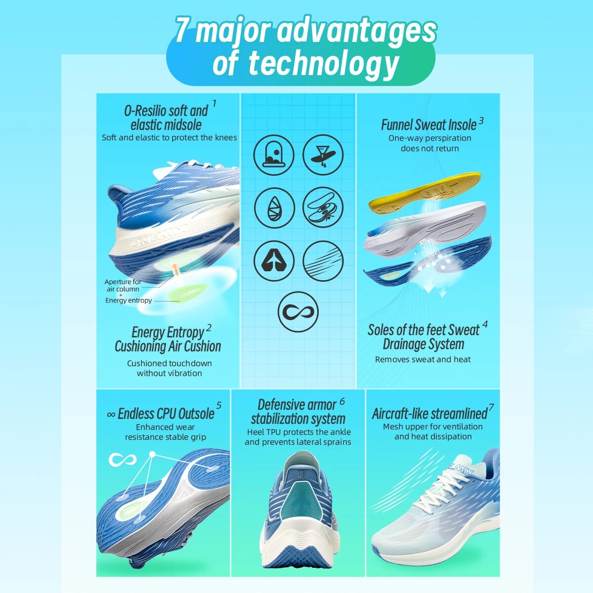 Onemix 2026 Wind Wings 통기성 스피드 - Men'S Shoes Half Cut 리뷰 및 가격